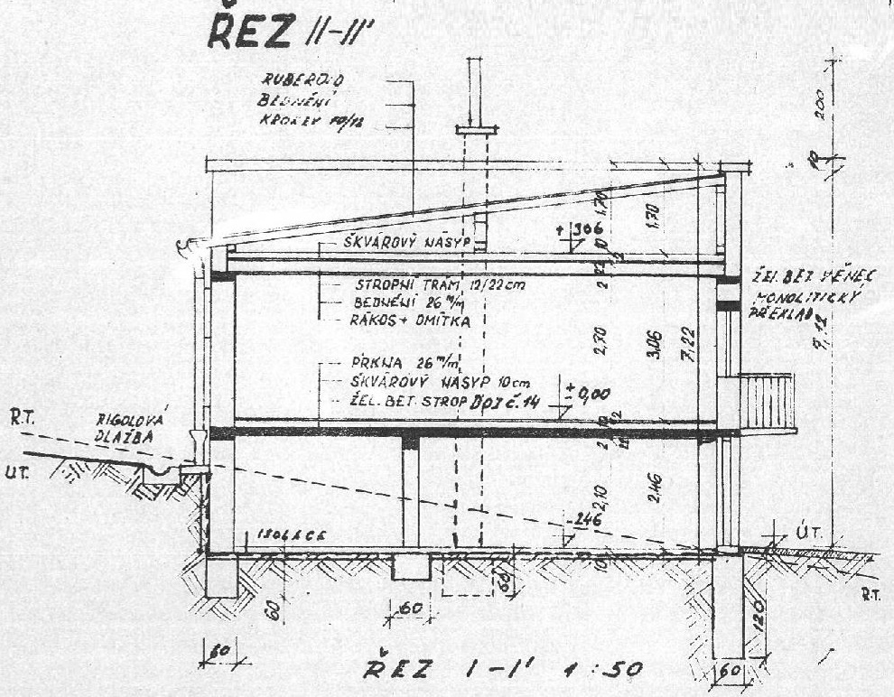 rez